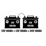 Seriya va boshqalar. Parallel ulanishlar izohlanadi